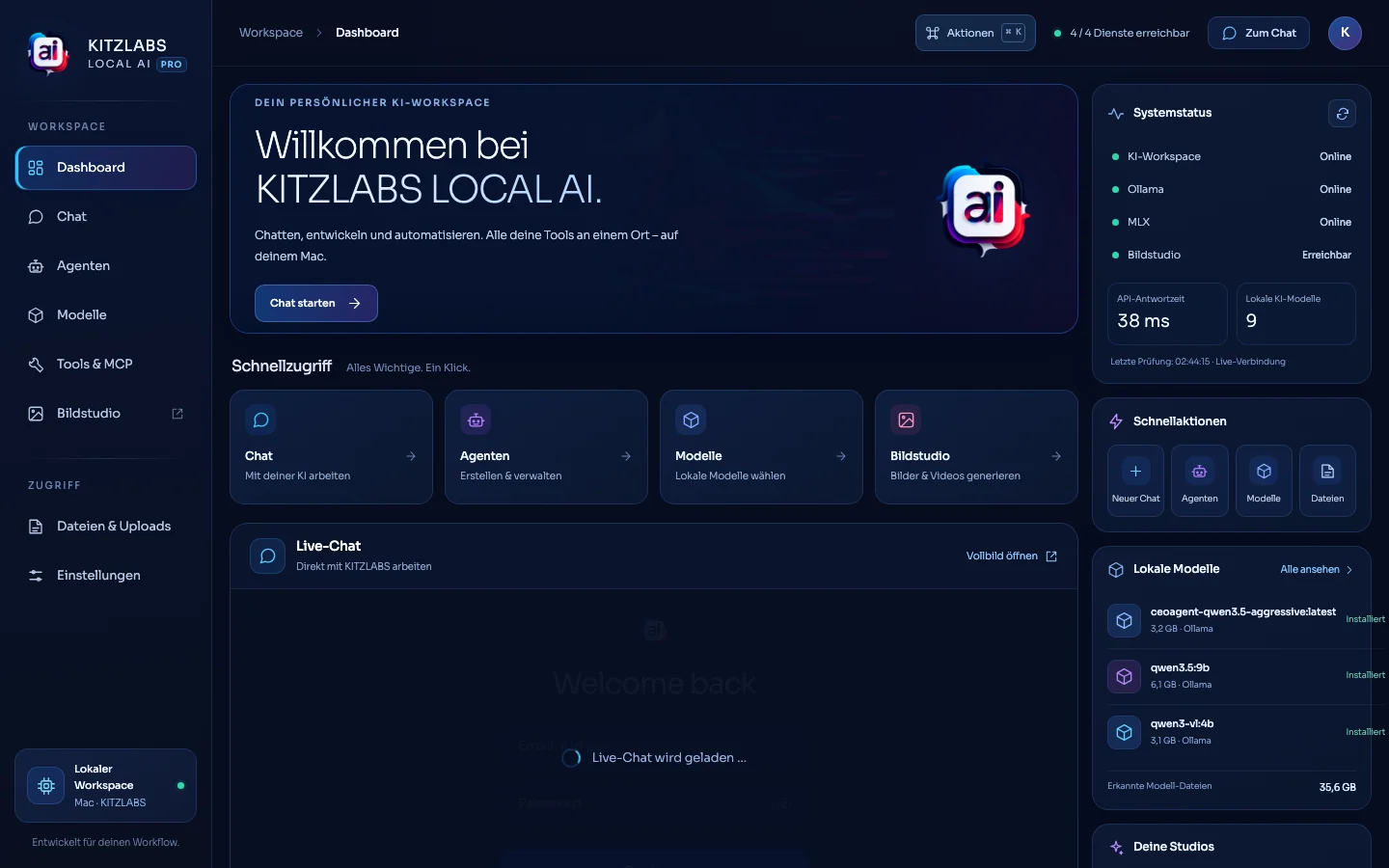 Original KitzLabs NOVA AI Dashboard, kein Design-Mockup